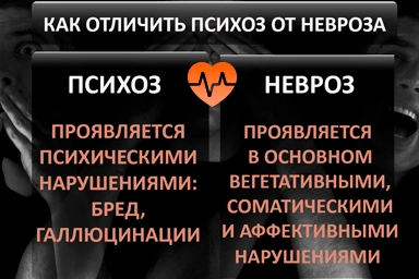 Лечение психоза в Миньяре